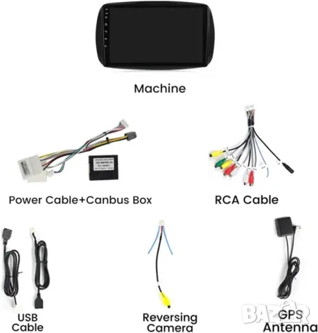Мултимедия, за Mercedes Benz Smart Forfour Fortwo, 2015-2019, Навигация, с Android, плеър, двоен дин, снимка 14 - Аксесоари и консумативи - 50145191
