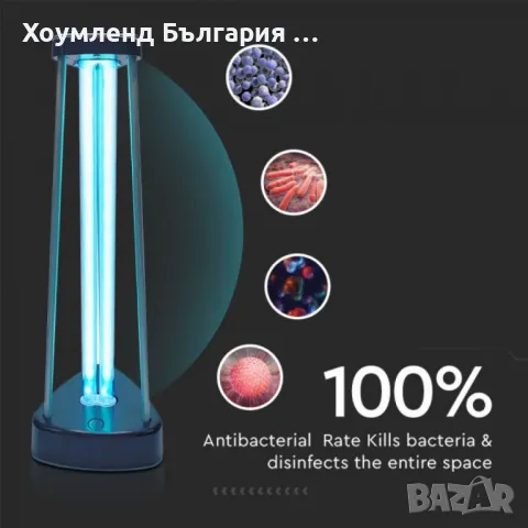 Дезинфекцираща UV лампа озонатор за 60кв.метра, снимка 7 - Други - 49525009