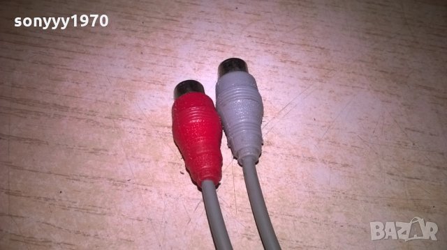 преход петица чинчове-внос швеицария https://sonyyy1970.bazar.bg/, снимка 6 - Други - 27446685