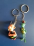 Колекция Стари Ключодържатели от Соца , снимка 6