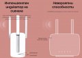 Усилвател, повторител на Wi-Fi мрежи 3 външни антени + Гаранция 12м, снимка 3