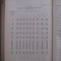 Стоманобетон - за IV курс на строителните техникуми - 1959, снимка 2 - Специализирана литература - 28688308