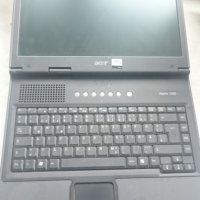Лаптопи Del, HP, IBM - разпродажба, снимка 1 - Лаптопи за работа - 28387509