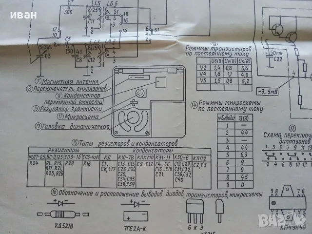 Приемник "ВЕГА - 404" принципна електрическа схрма, снимка 4 - Специализирана литература - 47656401