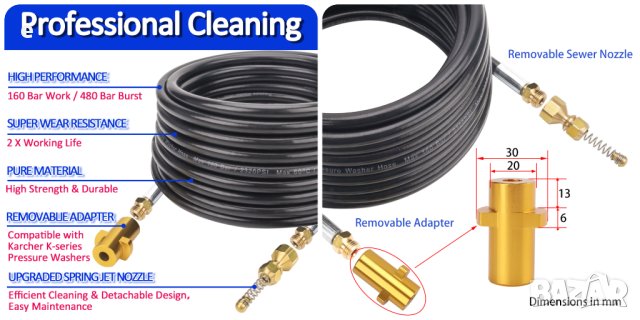 Маркуч за отпушване и почистване на канализация за всички водоструйки 10м., снимка 5 - Други инструменти - 40306715