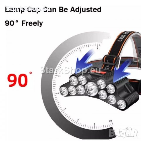 Moщен челник с 11 LED диода и USB, снимка 5 - Други - 38418343