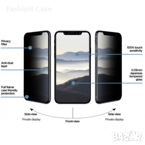 Iphone 16 pro Стъклен протектор PRIVACY, снимка 2 - Фолия, протектори - 52730570