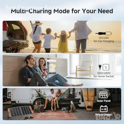 Нов Преносим авто хладилник фризер 25L за кемпер лодка кола автомобил, снимка 8 - Друга електроника - 52943604