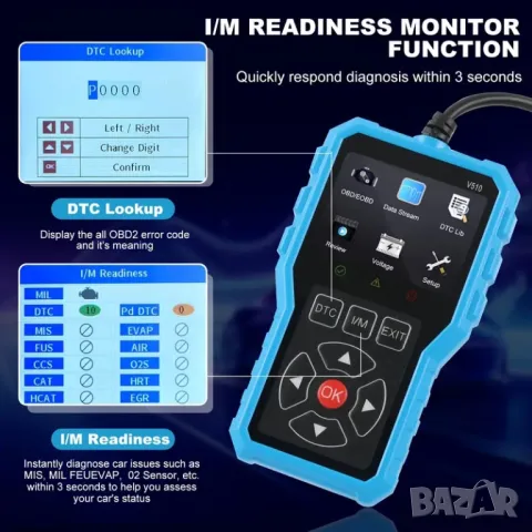 Full OBD2 EOBD автомобилен диагностичен кодочетец V510 , снимка 12 - Аксесоари и консумативи - 50038296