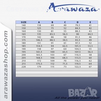 Кимоно за ката марка ARAWAZA Amber Evolution 140 cm, снимка 2 - Спортна екипировка - 51642075