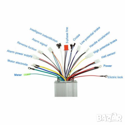 Контролер за електрически велосипед / скутер 1000-1500W 48V/60V/64V, снимка 2 - Друга електроника - 34758878