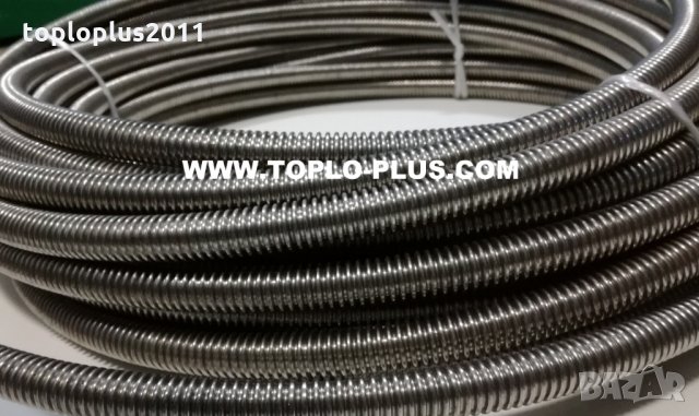 Соларна помпена група, снимка 13 - Радиатори - 28832352