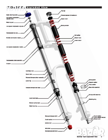 Вилка RockShox Boxxer Team, снимка 15 - Части за велосипеди - 52806648