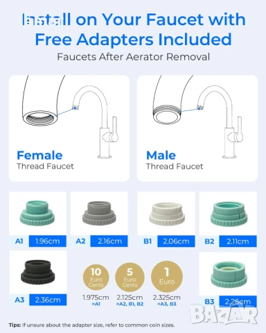 Филтър за вода Waterdrop, система за филтриране на вода за монтаж на кран, 1 филтър, снимка 3 - Други стоки за дома - 50791589