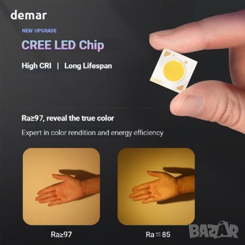 Димируема светодиодна осветителна глава Aisilan, 7W бяла, снимка 5 - Лед осветление - 43130110