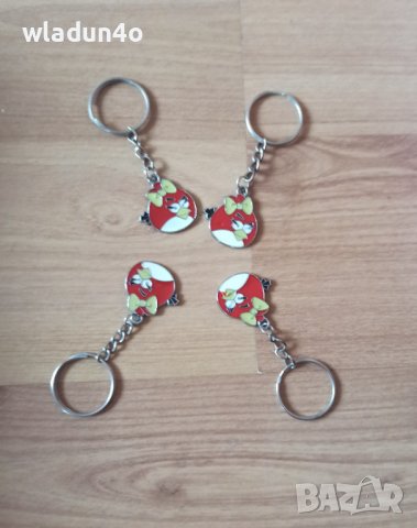 Несесер ANGRY BIRDS и ключодържател -4е, снимка 6 - Ученически пособия, канцеларски материали - 37871876