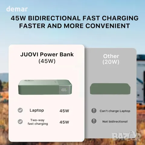 JUOVI Power Bank, 20000mAh 45W преносимо зарядно устройство, PD3.0 QC4.0, 4 порта с LED дисплей, снимка 7 - Външни батерии - 47422237