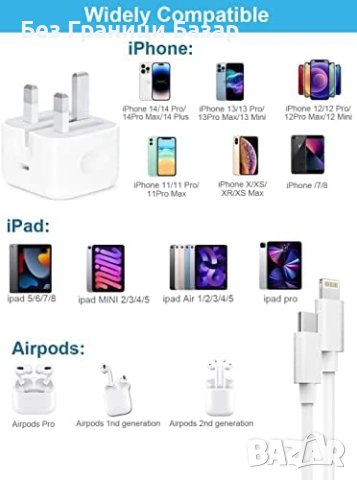 Ново 20W USB C Бързо Зарядно + 2M Кабел за iPhone / iPad, снимка 3 - Друга електроника - 43573202