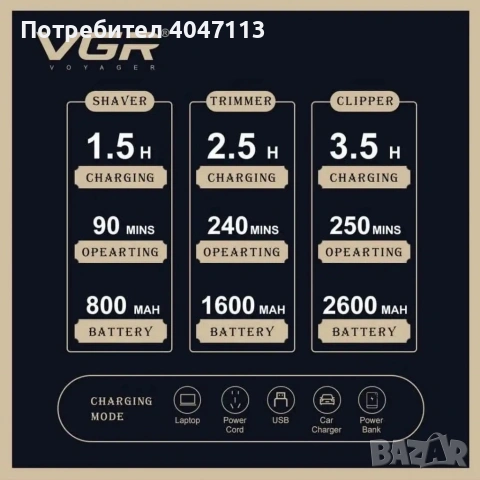 Комплект 3 в 1 VGR V-642 Машинка за подстригване, тример и самобръсначка с пълни аксесоари, снимка 3 - Тримери - 53275009