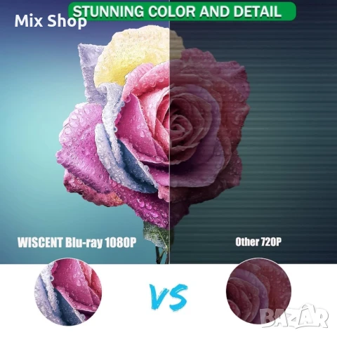 Нов Lonpoo Blu Ray DVD Player, Full 1080p , снимка 6 - Плейъри, домашно кино, прожектори - 51356167