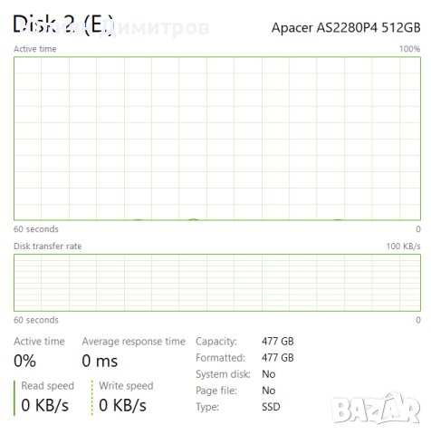 HP Zbook G3 Workstation - i7 - 8 cores, 32 GB RAM , снимка 6 - Лаптопи за работа - 43777018