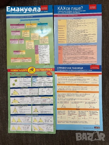 Учебни пособия 7 и 8 клас учебници и таблици, снимка 2 - Учебници, учебни тетрадки - 53403428