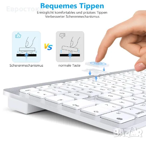 Bluetooth клавиатура OMOTON KB066 за Mac, компактна безжична клавиатура, съвместима с MacBook Pro, снимка 2 - Клавиатури и мишки - 49945667