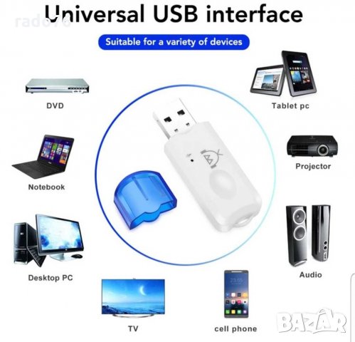 Автомобилен USB Bluetooth AUX безжичен аудио приемник за Lexus RX LX GX IS NX UX LS GS ES RC LC 