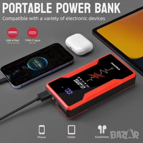 1200A Стартерно устройство за подпомагане акумулатора на автомобила , снимка 4 - Аксесоари и консумативи - 53179681