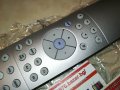 ARCAM-ORIGINAL REMOTE CONTROL 2508222029, снимка 8