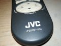 JVC LP20337-004 REMOTE CONTROL-ВНОС SWISS 2001241924, снимка 4