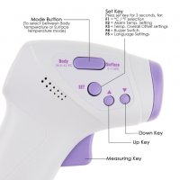 Безконтактен телесен термометър за деца и възрастни, снимка 5 - Медицинска апаратура - 33260213