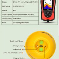 Сонар за риболов безжичен сонар Лъки с цветен LCD дисплей FF1108-1CW, снимка 3 - Такъми - 37005829