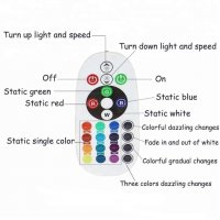 Комплект LED Лед Диодни Крушки Т10 Automat, Цветни интериорни светлини с дистанционно управление, снимка 2 - Аксесоари и консумативи - 32645375