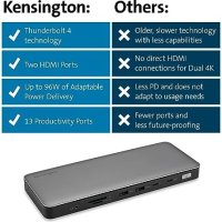 Нова Професионална Докинг Станция Kensington, 4K/8K, Thunderbolt 4, HDMI, снимка 6 - Друга електроника - 43986352