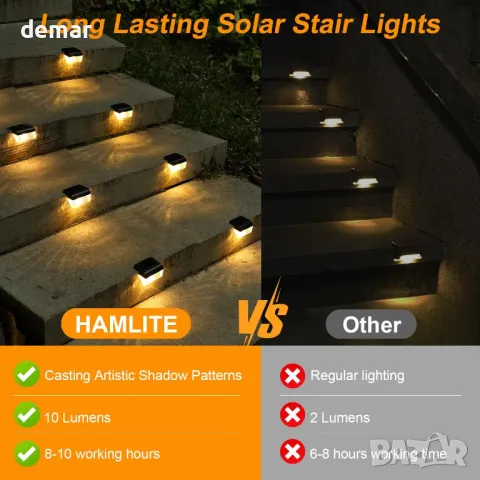 HAMLITE Соларни градински оградни лампи, 3000K Автоматично включване/изключване, 16 броя, снимка 3 - Соларни лампи - 50005499