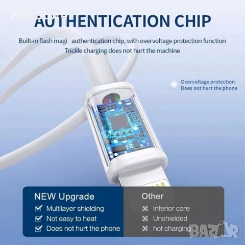 Кабел за бързо зареждане за iPhone 11, 12, 13 Pro Max, XR X XS 8 7 Plus SE, снимка 3 - USB кабели - 39146957