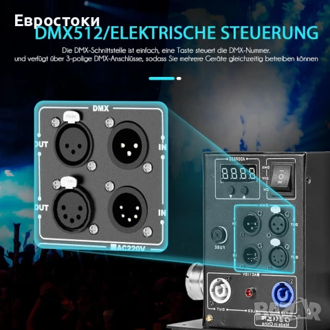 DMX Цифрова CO2 джет машина, машина за дим, професионален CO2 сценичен , снимка 5 - Други машини и части - 50854148
