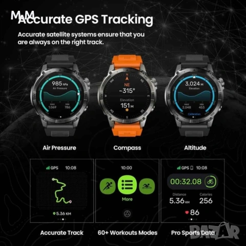 Смарт часовник Zeblaze Stratos 2 Plus, 1.43" AMOLED, GPS + BDS, водоустойчив , снимка 5 - Смарт часовници - 53480296