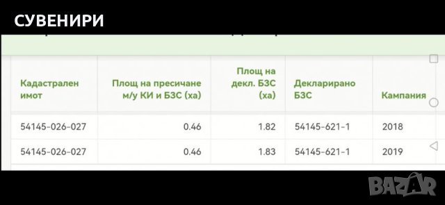 Продавам парцел/земеделска земя 5 дка с.Осеново до регулация , снимка 4 - Земеделска земя - 43211179
