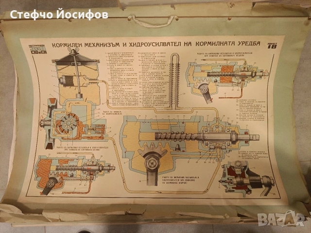 Учебни табла за Зил 130,131, снимка 13 - Антикварни и старинни предмети - 53013607