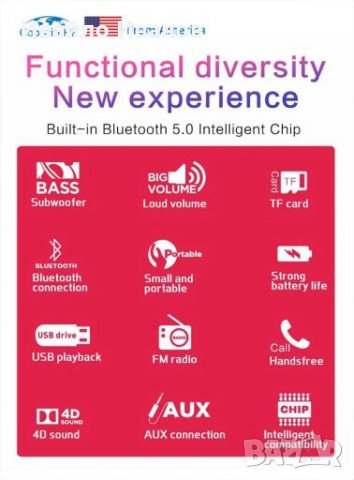 Висококачествени блутут колонки Tronsmart TWS Bluetooth 5.0,MP3 Speaker 5W~40W+FM радио, снимка 2 - Слушалки и портативни колонки - 28176939