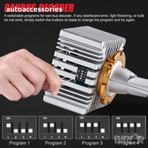 Крушки за фарове D1S D1R Led Диодни,12 000 LM Plug Play директен монтаж Hid -Led Canbus без грешки 2, снимка 8 - Аксесоари и консумативи - 39995948