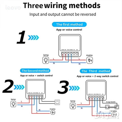 Миниатюрен Wi-Fi превключвател eWeLink.  220V, 16A.  Българско упътване, снимка 5 - Друга електроника - 47321498