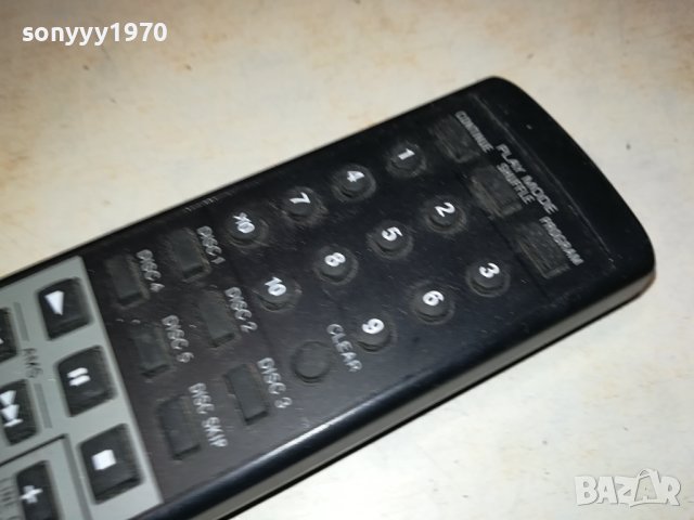 SONY RM-DC41 CD PLAYER-ДИСТАНЦИОННО ВНОС SWISS 2712231811, снимка 12 - Ресийвъри, усилватели, смесителни пултове - 43561290