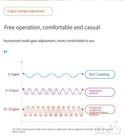 TENS Масажор Транскутанна Електрическа Стимулация на Нервите Мускулна Регенерация Двигателен Апарат, снимка 10 - Масажори - 43297511