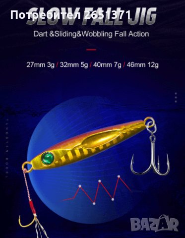 Джиг 12 гр., снимка 4 - Такъми - 37856768