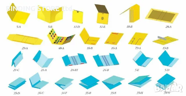 Petratto Mini Bat Plus с Robo Perforator – Автоматична биговаща / биговачка / и перфорираща машина, снимка 4 - Други машини и части - 50168225