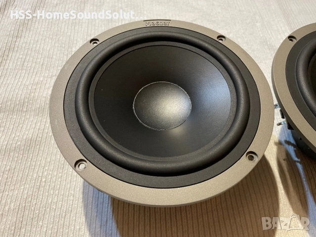 MAGNAT W 170 CP 480, снимка 2 - Тонколони - 51883399