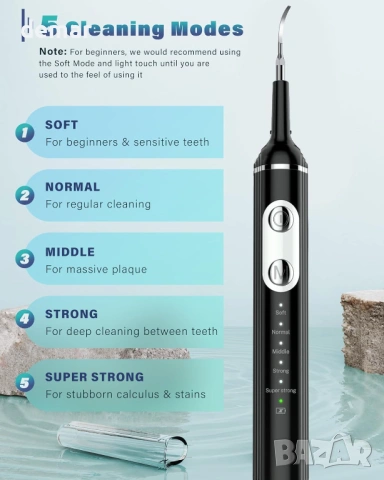 NATURE NERDS Комплект за премахване на плака и зъбен камък, за домашни любимци, с LED светлина, снимка 4 - За кучета - 53179244